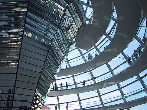 Foto Reichstag - Berlin