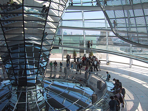 Foto Reichstag - Berlin