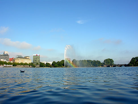 Fotos Binnenalster